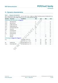 PCF2112CT/1 Datasheet Page 11