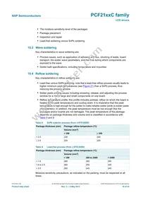 PCF2112CT/1 Datasheet Page 18