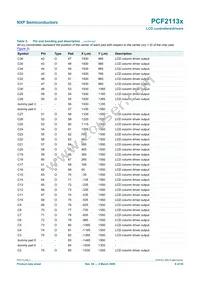PCF2113AU/10/F4 Datasheet Page 8