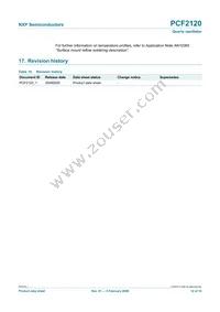 PCF2120U/10AA/1 Datasheet Page 12