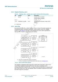 PCF2123BS/1 Datasheet Page 18