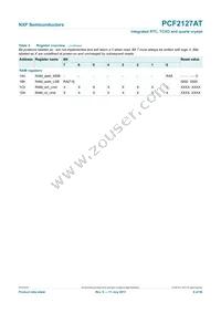 PCF2127AT/1 Datasheet Page 9