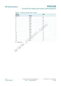 PCF2129AT/1 Datasheet Page 15