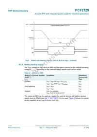 PCF2129AT/1 Datasheet Page 21
