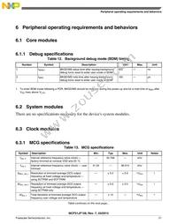 PCF51JF64VLF Datasheet Page 21