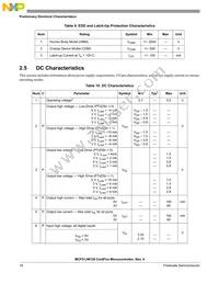 PCF51JM64VLH Datasheet Page 18