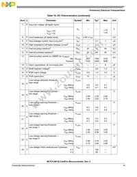 PCF51JM64VLH Datasheet Page 19