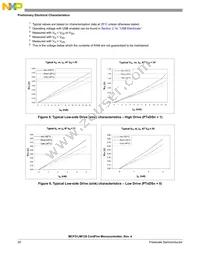 PCF51JM64VLH Datasheet Page 20