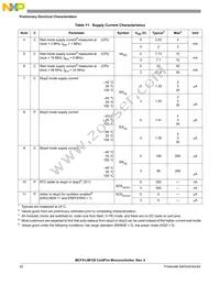 PCF51JM64VLH Datasheet Page 22