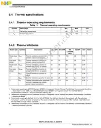 PCF51JU128VLH Datasheet Page 20