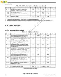 PCF51QM64VLF Datasheet Page 22
