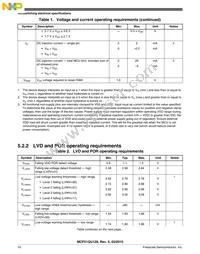 PCF51QU64VLF Datasheet Page 10