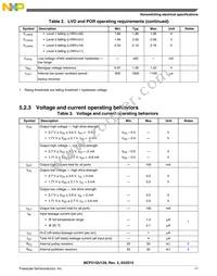 PCF51QU64VLF Datasheet Page 11