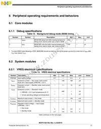 PCF51QU64VLF Datasheet Page 21