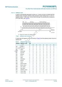 PCF85063BTL/1 Datasheet Page 10