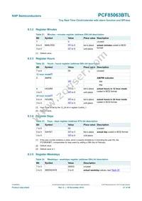 PCF85063BTL/1 Datasheet Page 21