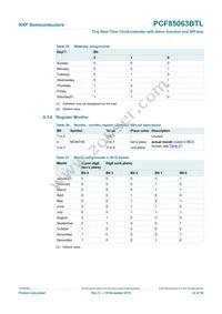 PCF85063BTL/1 Datasheet Page 22