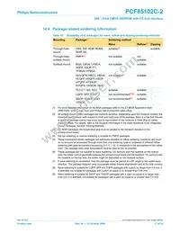 PCF85102C-2P/03 Datasheet Page 17