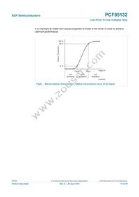 PCF85132U/2DA/1 Datasheet Page 15