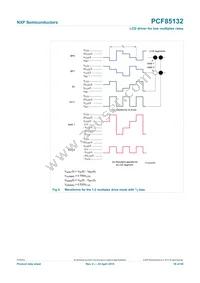 PCF85132U/2DA/1 Datasheet Page 18