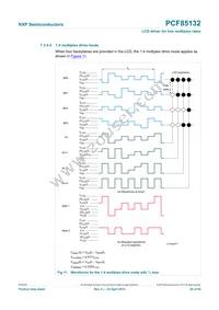 PCF85132U/2DA/1 Datasheet Page 20