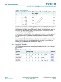 PCF85134HL/1 Datasheet Page 22