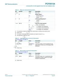 PCF85134HL/1 Datasheet Page 23