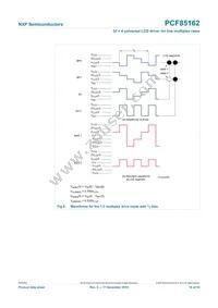 PCF85162T/1 Datasheet Page 16