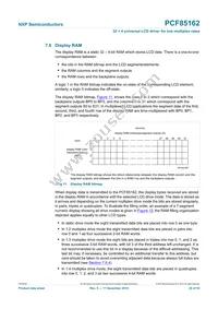 PCF85162T/1 Datasheet Page 20