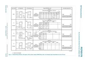 PCF85176T/1 Datasheet Page 22
