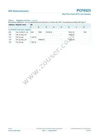 PCF8523TS/1 Datasheet Page 8