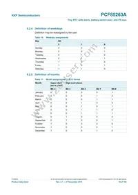 PCF85263AT/AJ Datasheet Page 16