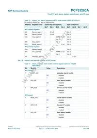 PCF85263AT/AJ Datasheet Page 20