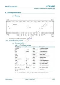 PCF8533U/2/F2 Datasheet Page 4