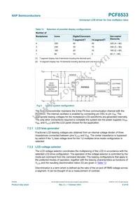 PCF8533U/2/F2 Datasheet Page 9