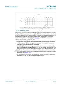 PCF8533U/2/F2 Datasheet Page 19