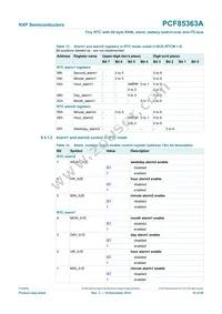 PCF85363ATT1/AJ Datasheet Page 19