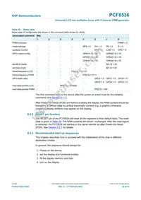 PCF8536AT/1 Datasheet Page 22