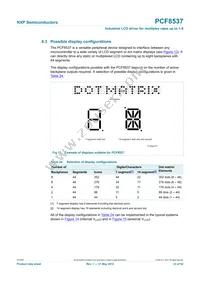 PCF8537AH/1 Datasheet Page 23