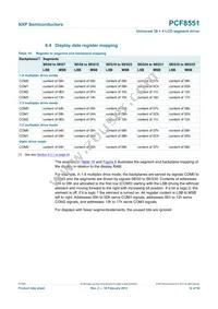PCF8551BTT/AJ Datasheet Page 12
