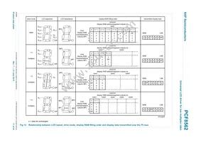 PCF8562TT/S400/2 Datasheet Page 17