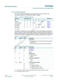 PCF8562TT/S400/2 Datasheet Page 21