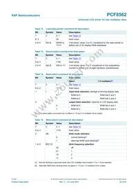 PCF8562TT/S400/2 Datasheet Page 22