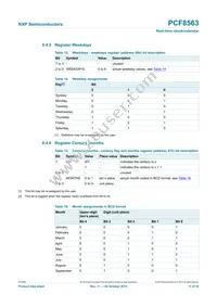 PCF8563T/F4 Datasheet Page 11