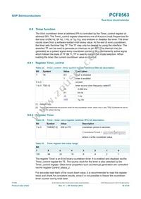 PCF8563T/F4 Datasheet Page 16