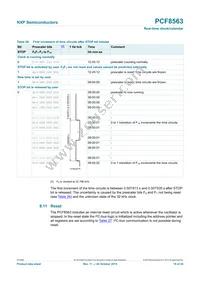 PCF8563T/F4 Datasheet Page 19