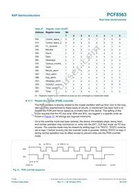 PCF8563T/F4 Datasheet Page 20