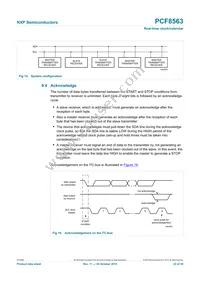 PCF8563T/F4 Datasheet Page 22