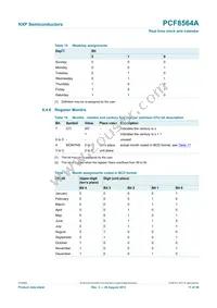 PCF8564AU/5GC/1 Datasheet Page 11
