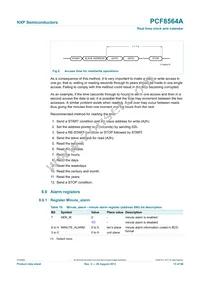 PCF8564AU/5GC/1 Datasheet Page 13